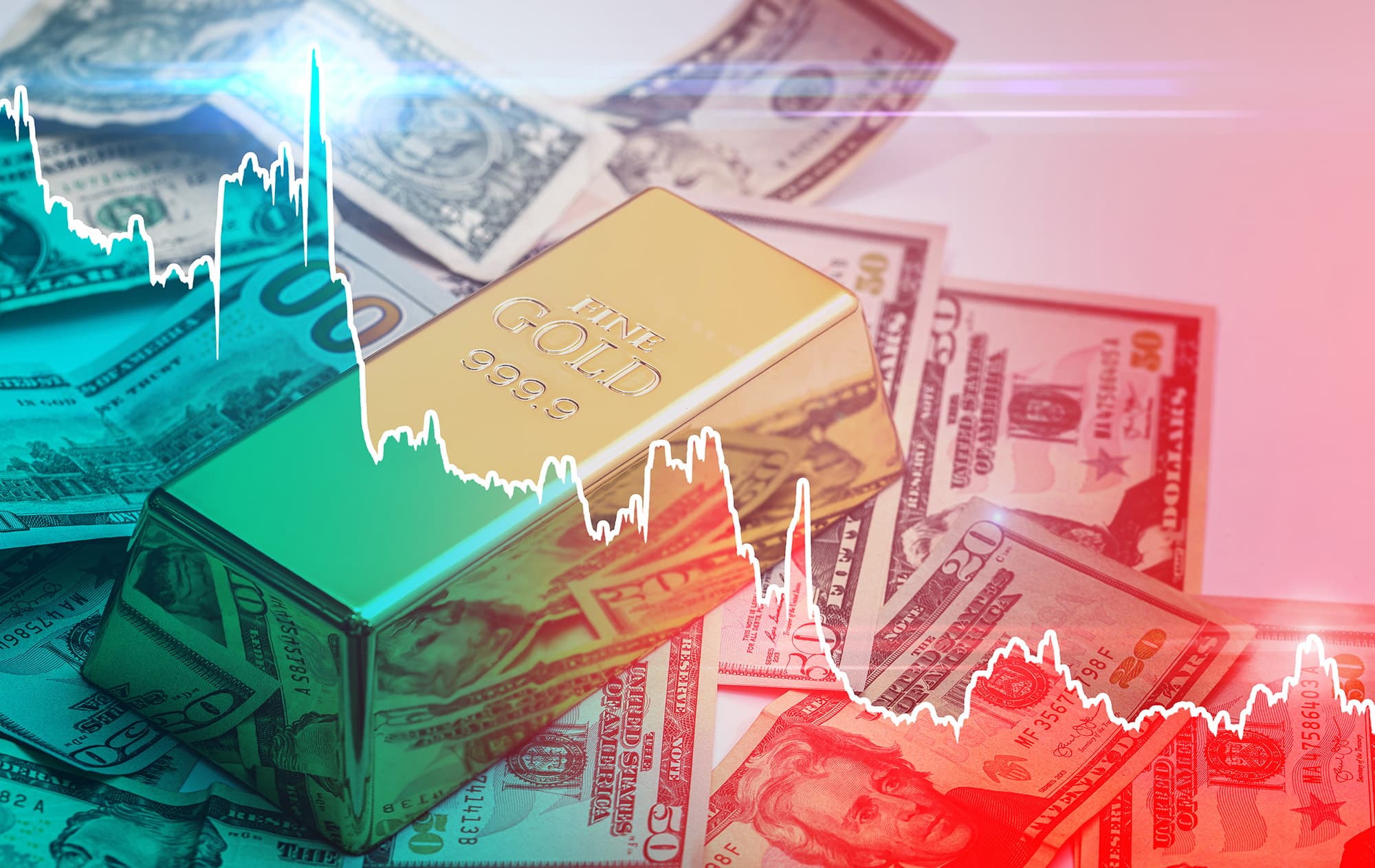gold price